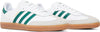Samba Team – Mexico