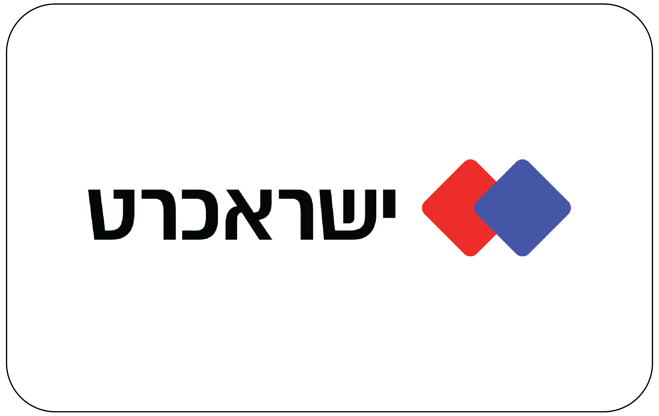 Isracard